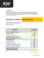 Template Balanced Scorecard