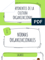 Componentes de La Cultura Organizacional