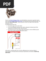 1.introduction To How Differentials Work