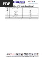 Composition For PVC Master Batch (Orange)