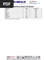 Composition For Grade-1 PVC (Brown)