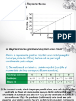 Reprezentarea Grafică A Mișcării