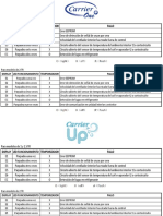 Codigos de Falla Equipos Carrier