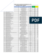 Lista de Mayoreo 1ra Quincena (Diciembre) Del 1 Al 15 (Verde y Amarillo)