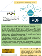 Introduccion Al Proceso de Negociacion