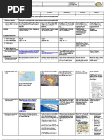 DLL Science Week 6 2nd Qaurter