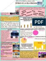 Infografía - Digital - El Impacto Mundial de BTS en La Industria Musical - MRAI - 1°8