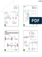 CE BOARD NOV 2022 - Degree of Indeterminacy and Stability - SOLUTION