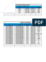 Laporan Inbound Pagi 08 Januari 2022