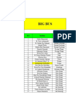 Data Gelombang 2 Paling Anyar LMG