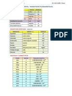 Tabla Factor Es Conversion