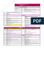 Programa Preliminar Congreso SPM 2022