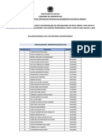 Serviço de Recrutamento E Preparo de Pessoal Da Aeronáutica Do Rio de Janeiro