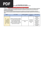 Ámbito Avance Planes y Programas