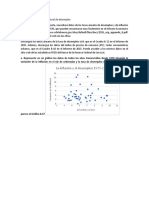 Ejercicios de Macro 1