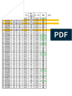 EU Grades 2