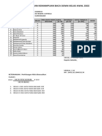 Form. Penilaian Membaca