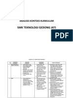 Analisis Konteks Kurikulum SMK