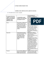 Actividad 7. Ejemplo Del Servicio en El Minuto de Dios