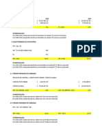 Razones de Actividad 06.04.2022