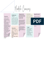 Gráfico Modelo Canvas para Plan de Negocio Elegante y Bonito Pastel Rosa