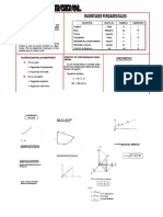 Analisis y Vectores Teoria