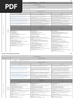 Castellano. Decreto CV - Documento Puente Ciclo Primaria CLL