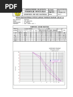 Komposisi Job Mix