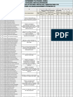 Dms Microproject Sheet W 2022