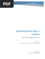 Elementos Del Proceso de Comunicación Público