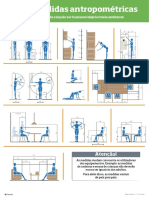 Cartaz - Medidas Antropométricas