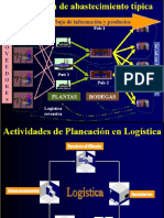 Decisiones de Localización