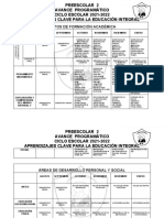 Avance Programatiaco Preescolar 2-2021-2022