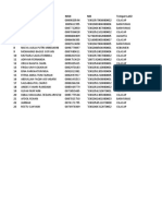 Daftar Siswa 2022 2023 Ganjil 1663493948223