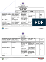 CABANGIS - newDEV'T PLAN - 2021-22