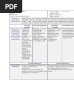 Ficha de Organización de Datos Integrales en Fisioterapia