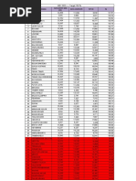 Capaian Pispk 2017-2022