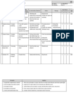 Identifikasi Resiko Dan Peluang Gudang & Ppic