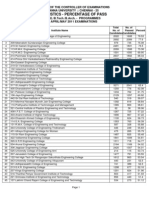 Anna University Rank List of Engineering Colleges in Tamil Nadu