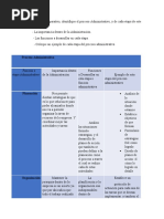 Fase Final