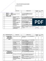 Kisi Kisi Pas 1 PKN Kelas 3 2021