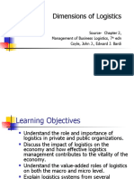 MGMT of Business Logistics-1