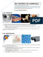 4-2-Les 5 Grandes Familles de Matériaux
