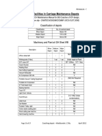 Facilities Required in Coaching Depots