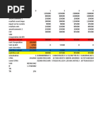 Choix Des Investissements TD1