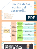 Teorias Del Desarrollo