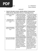 Act#2 - Media and Information Literate