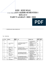 Kisi-Kisi Pas 1 Kls 3 Ta 2022-2023