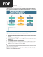 Solución Caso Sport Obermeyer LTD