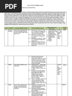 ATP PAI D KELAS 7 - Revisi